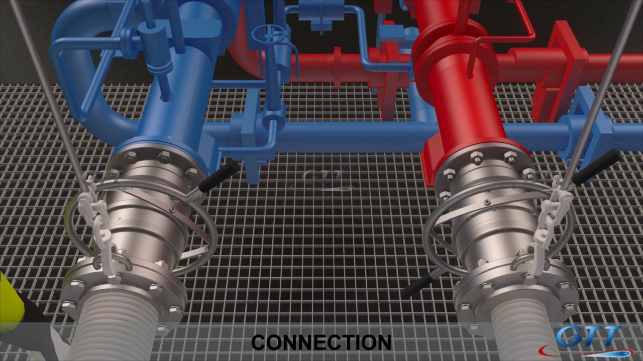 REACH4 - GTT LNG Bunker Mast