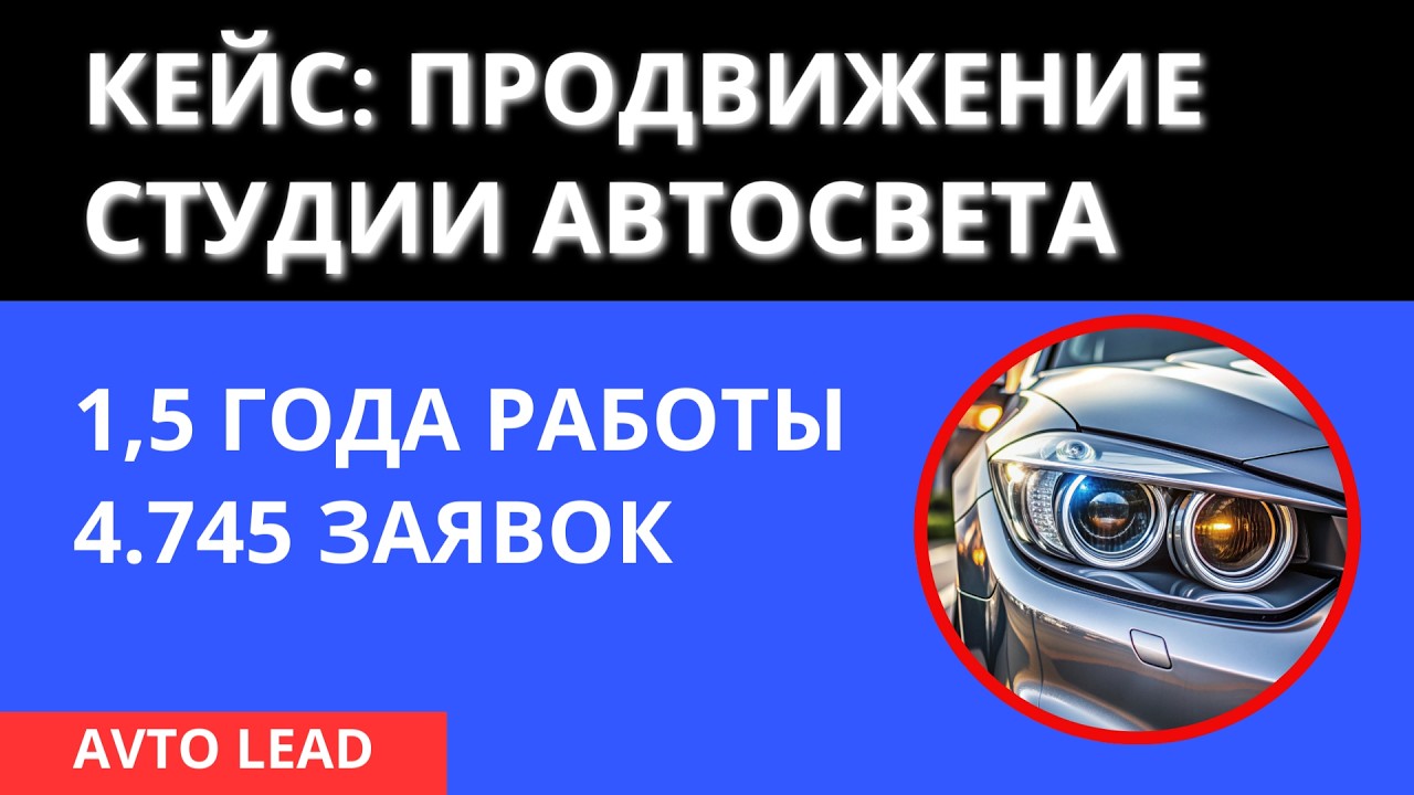 Кейс: продвижение студии автосвета 4745 заявок, за 1,5 года работы