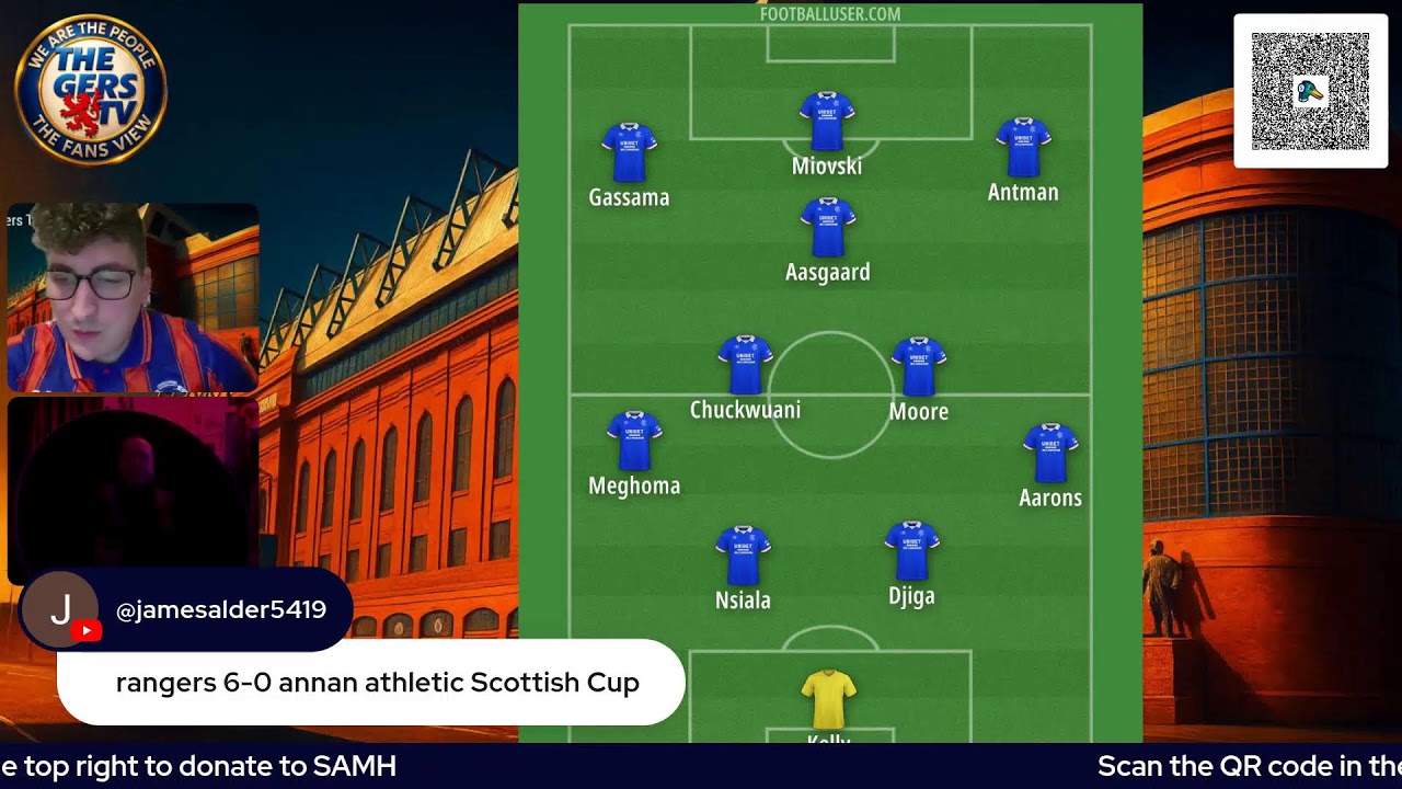 Rangers vs Annan PREVIEW | More Signings INCOMING?!
