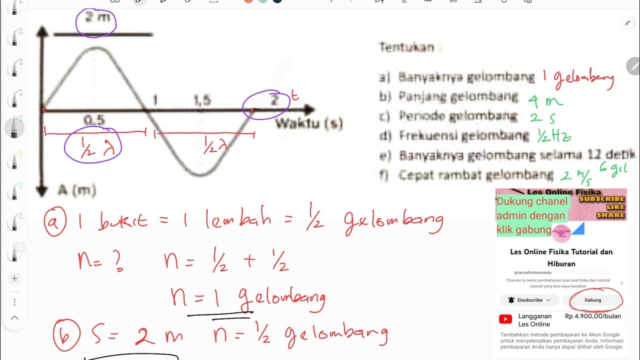 menghitung panjang gelombang, periode, frekuensi, cepat rambat gelombang transversal penjelasannya