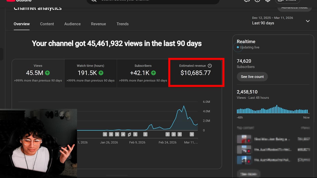 How To ACTUALLY Scale YouTube Automation To $10k/Month