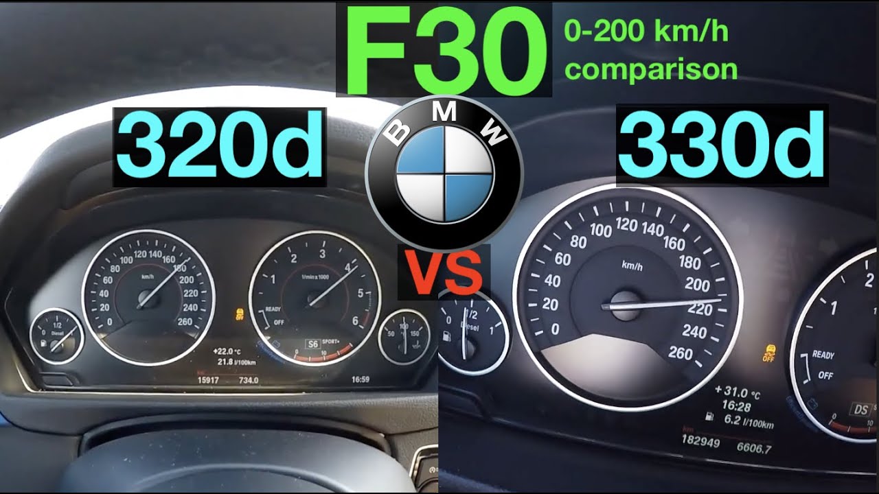 Acceleration Battle | BMW 320d vs BMW 330d | 140 vs 190 kW | F30 generation