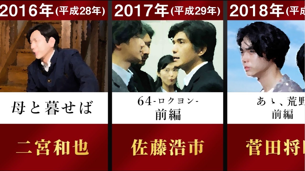 【最優秀主演男優賞】日本アカデミー賞の最優秀主演男優賞を30年間分並べてみた。 【本木雅弘 佐藤浩市 役所広司 渡辺謙 妻夫木聡 阿部寛 岡田准一 二宮和也 菅田将暉 松坂桃李 西島秀俊】
