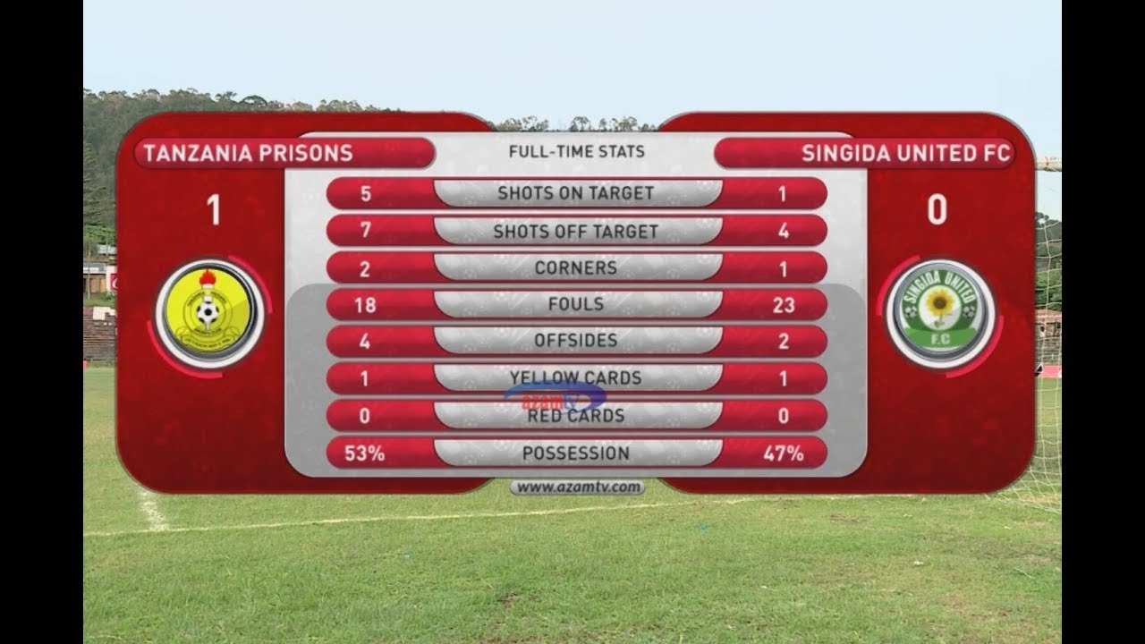 TANZANIA PRISONS 1-0 SINGIDA UNITED FC: HIGHLIGHTS (VPL - 25/11/2019)