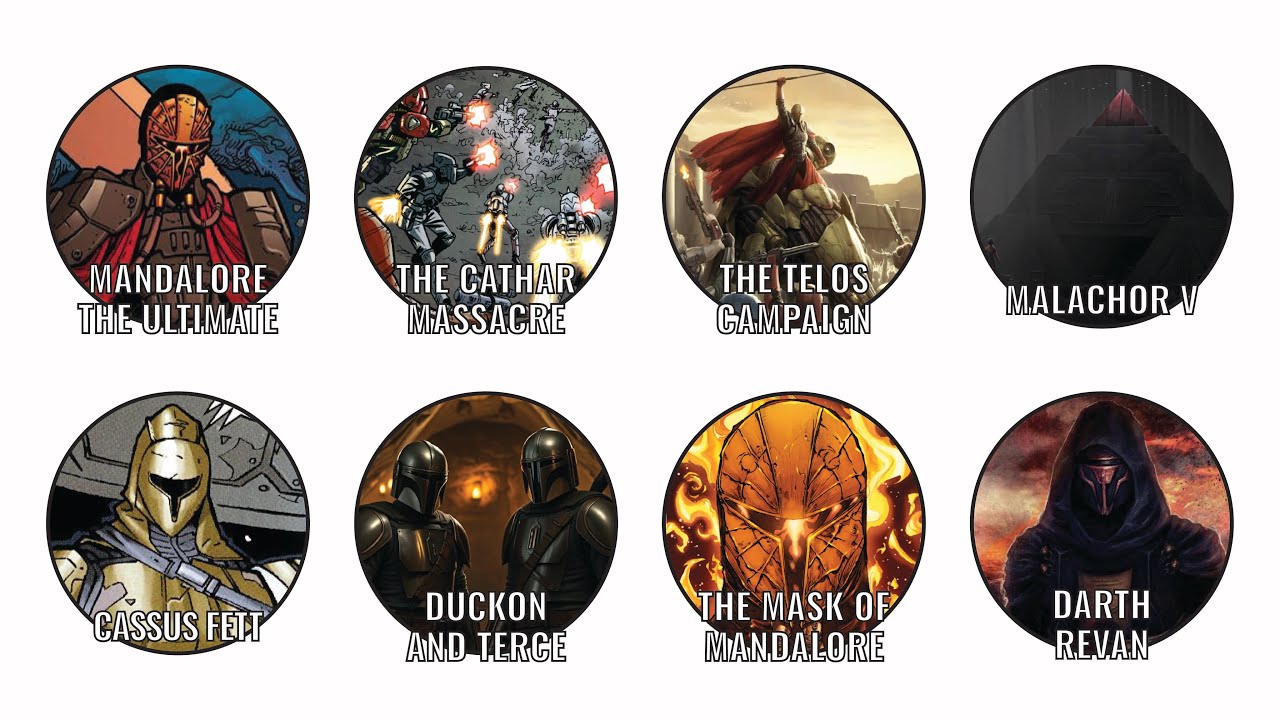 Mandalorian Wars: Triumphs & Tragedies Explained In 18 Minutes