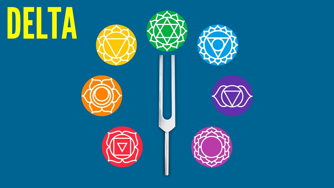 Every Chakra Meditator Needs to Experience This — All 7 Chakra Tuning Forks (Delta)