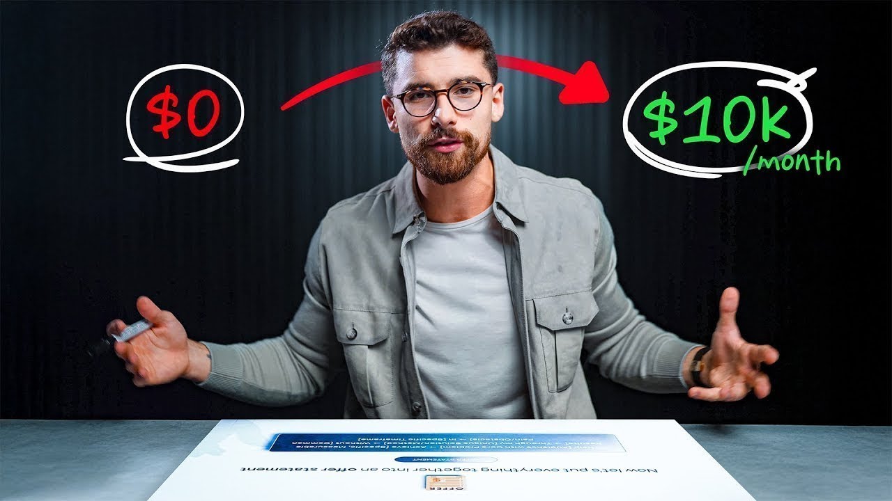 Give me 33 minutes & I&rsquo;ll Show You How To Make $10,000/pm with Online Coaching