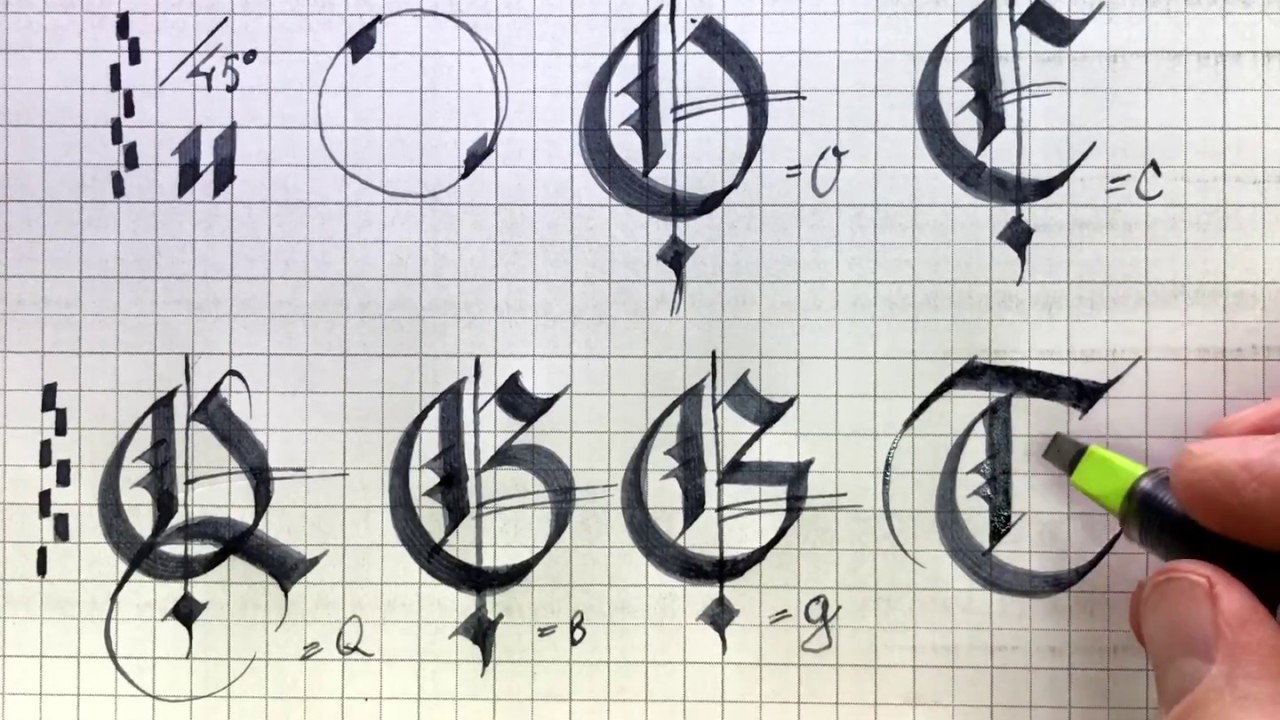 Gothic округлые заглавные буквы. Готика: упражнения для плоского пера Pilot Parallel Pen. 哥特式