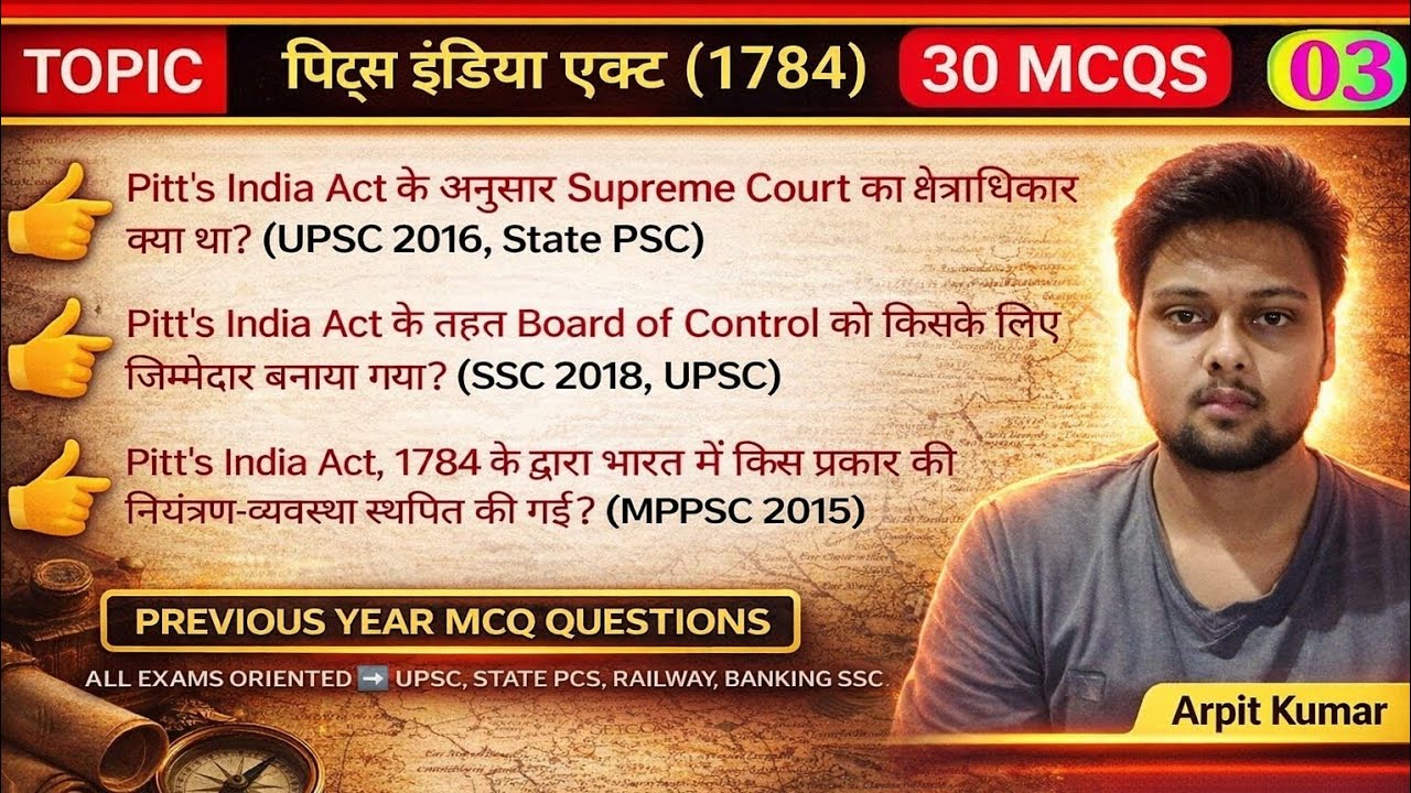 Pitt’s India Act 1784 MCQs | पिट्स इंडिया एक्ट से जुड़े महत्वपूर्ण प्रश्न | UPSC, SSC, State PSC