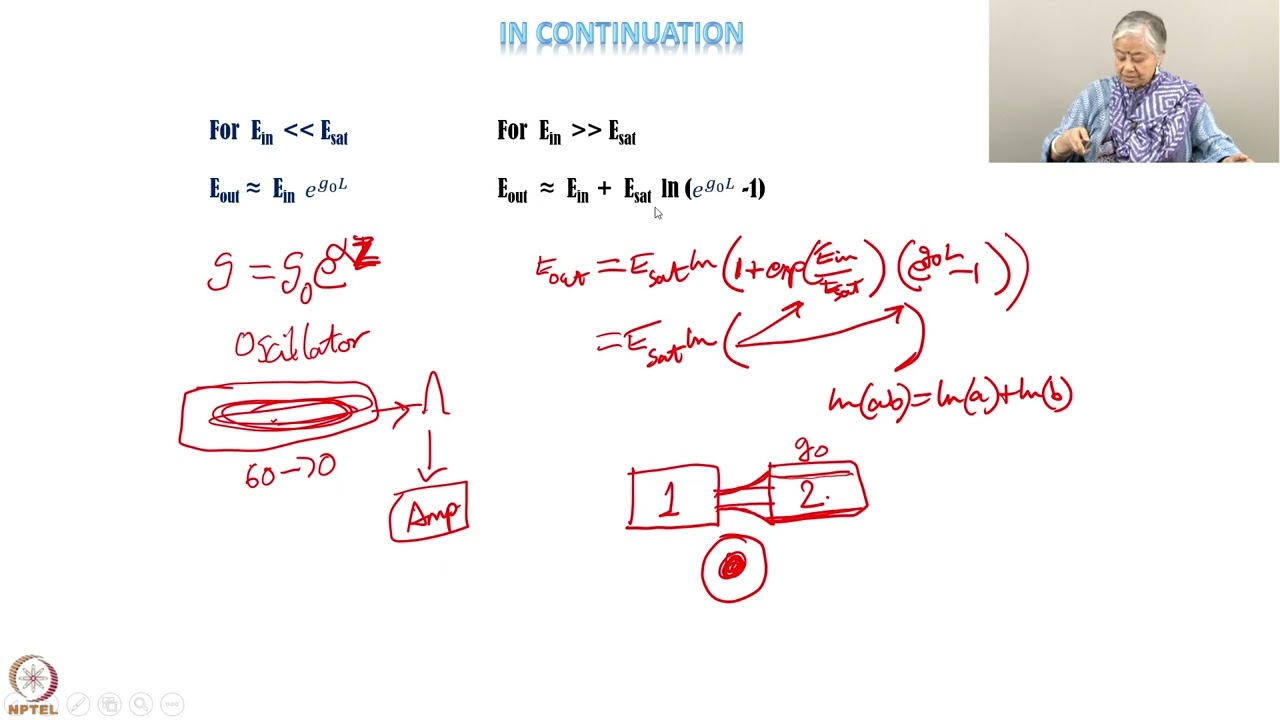 Week 06: Lecture 28: Master Oscillator and Power Amplifier Chain.