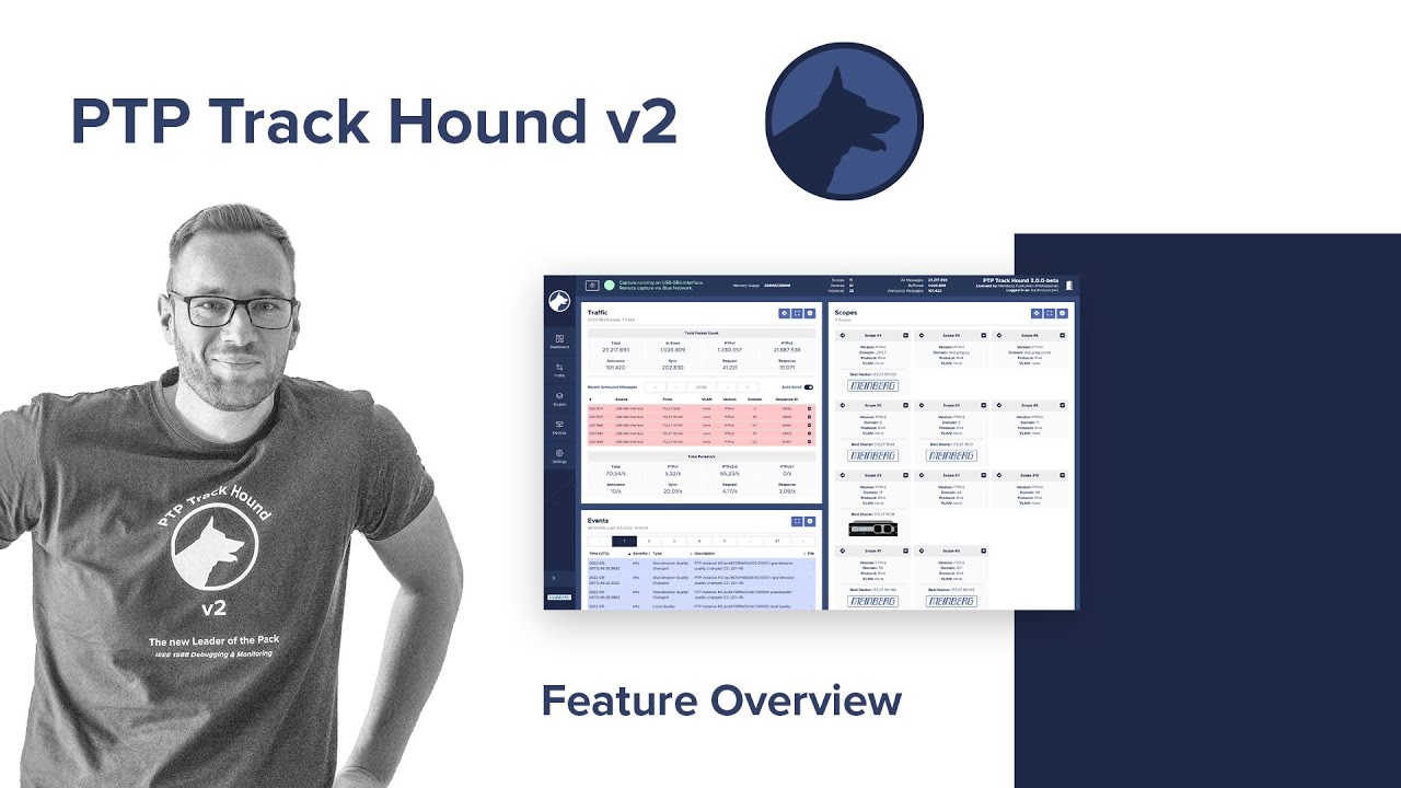 Exploring Meinberg's PTP Track Hound v2: Simplifying PTP Network Traffic Analysis