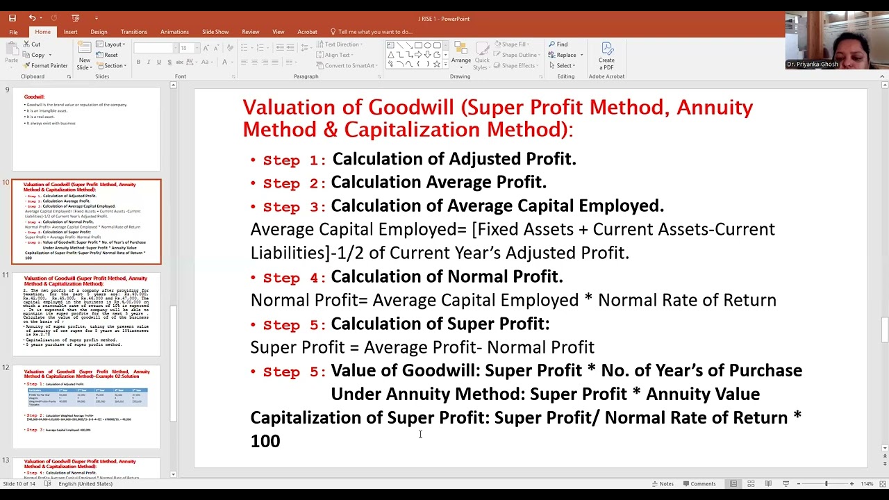 Valuation of Goodwill 2