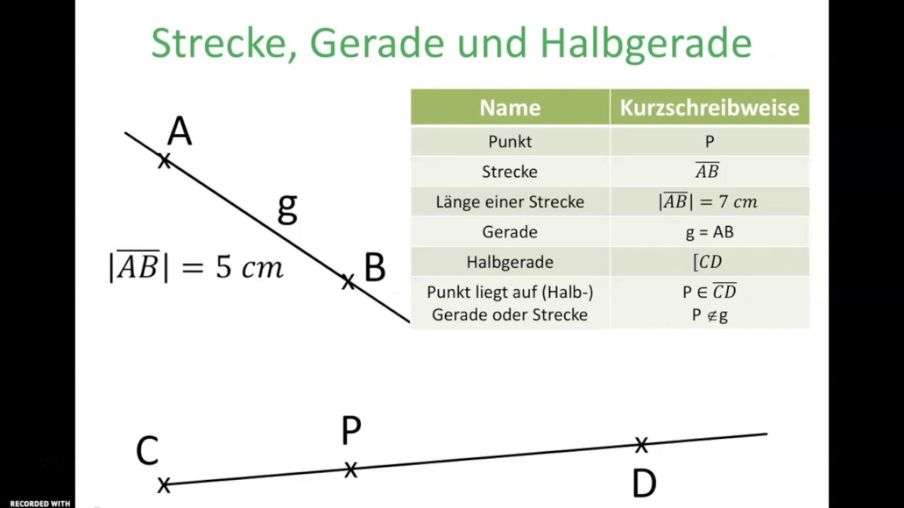 Strecke, Gerade und Halbgerade
