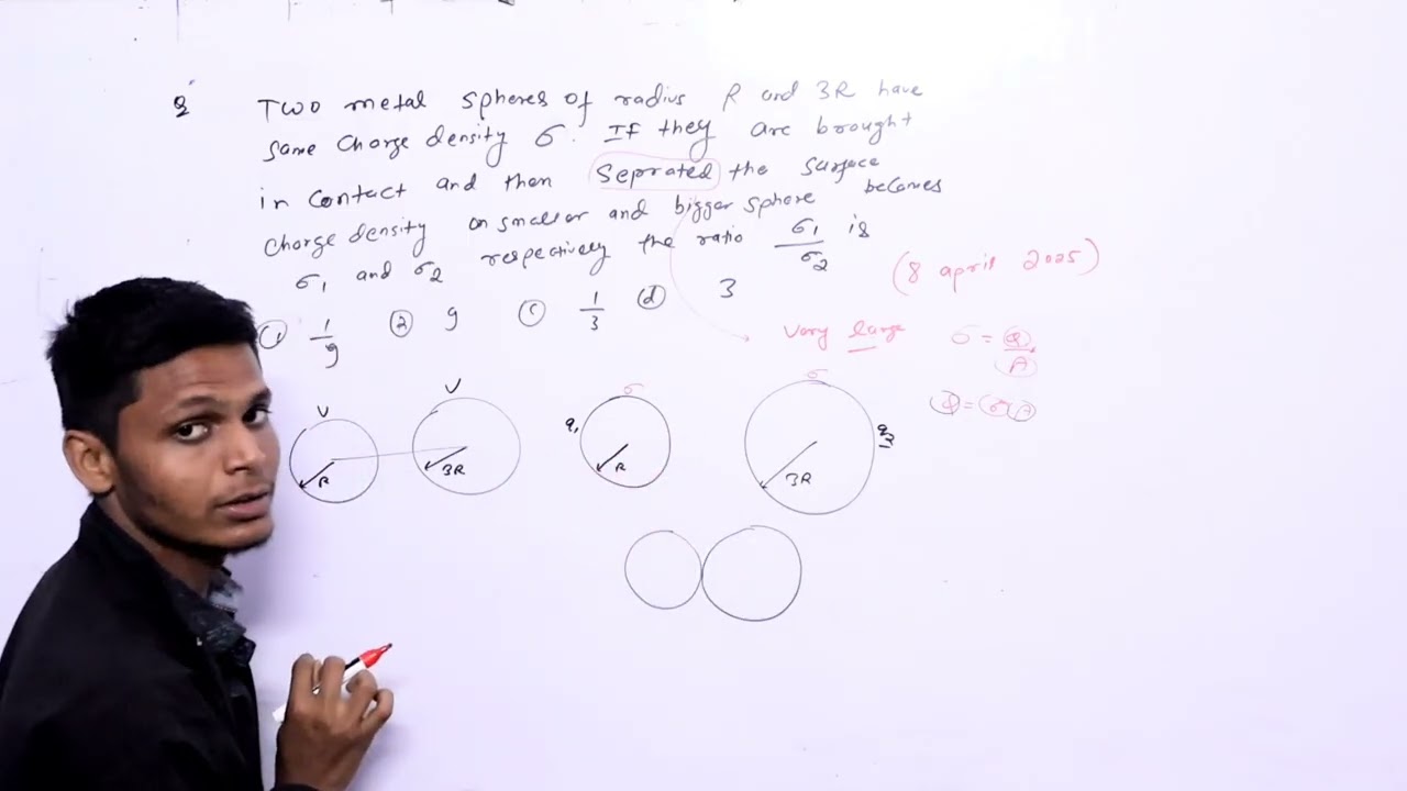 Charge distribution on metallic sphere during conduction
