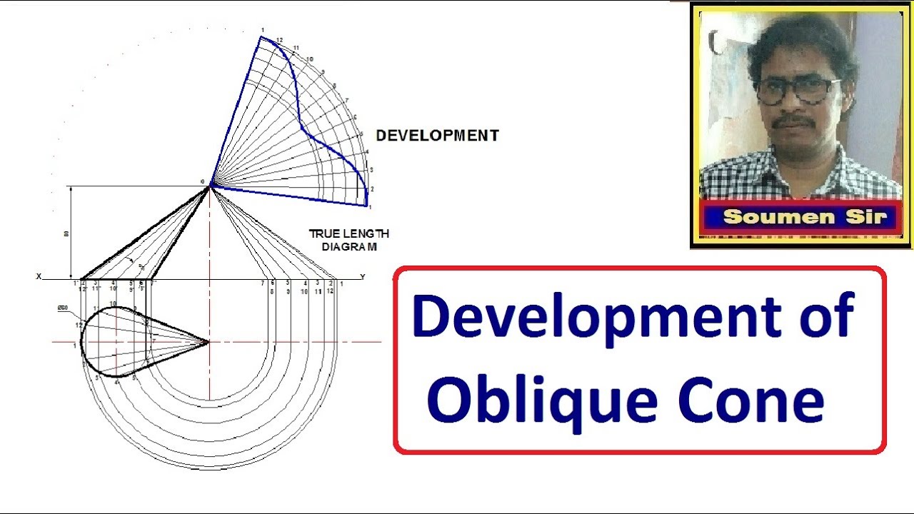 Development of Oblique Cone