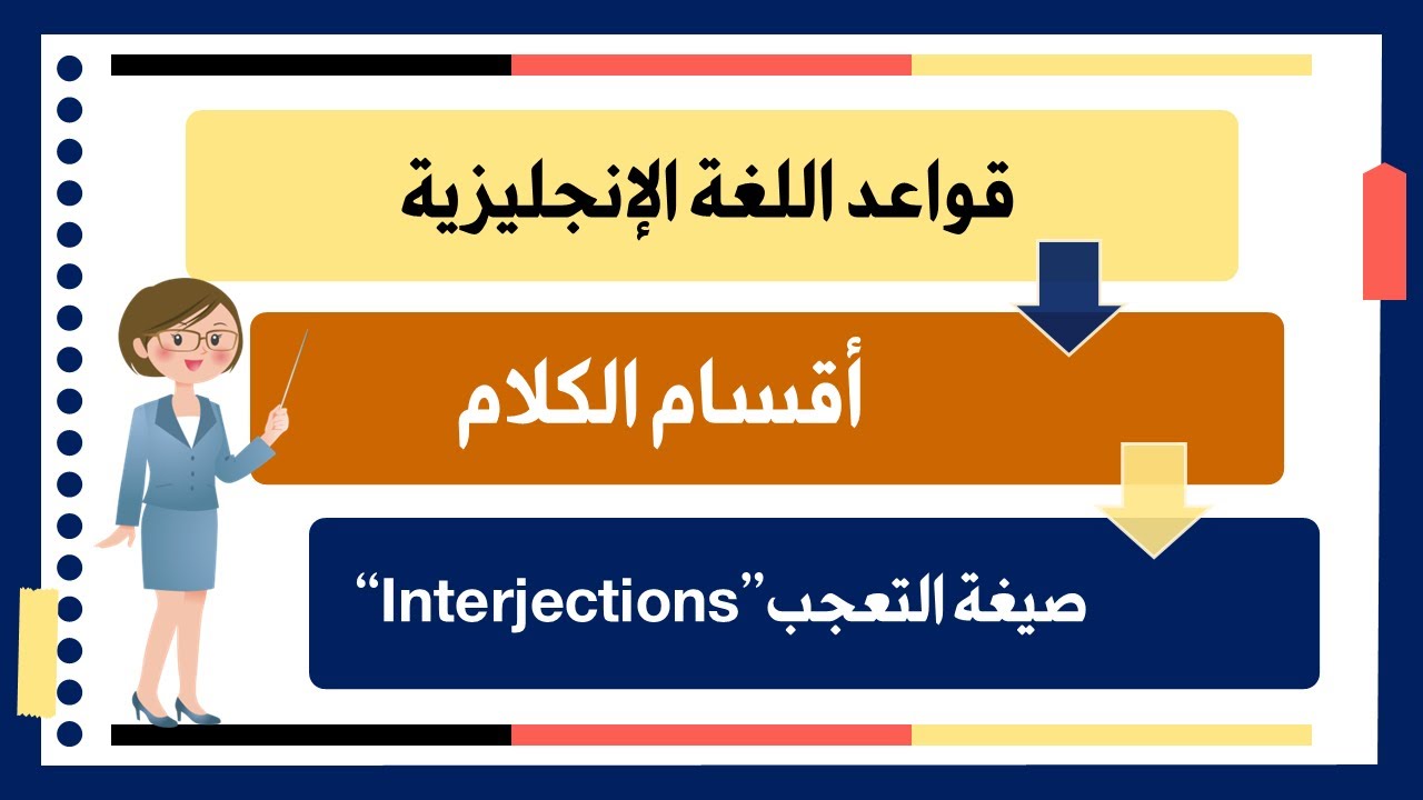 E08-  صيغة التعجب في الإنجليزية – الدليل الشامل لقواعد اللغة الإنجليزية (Interjections)