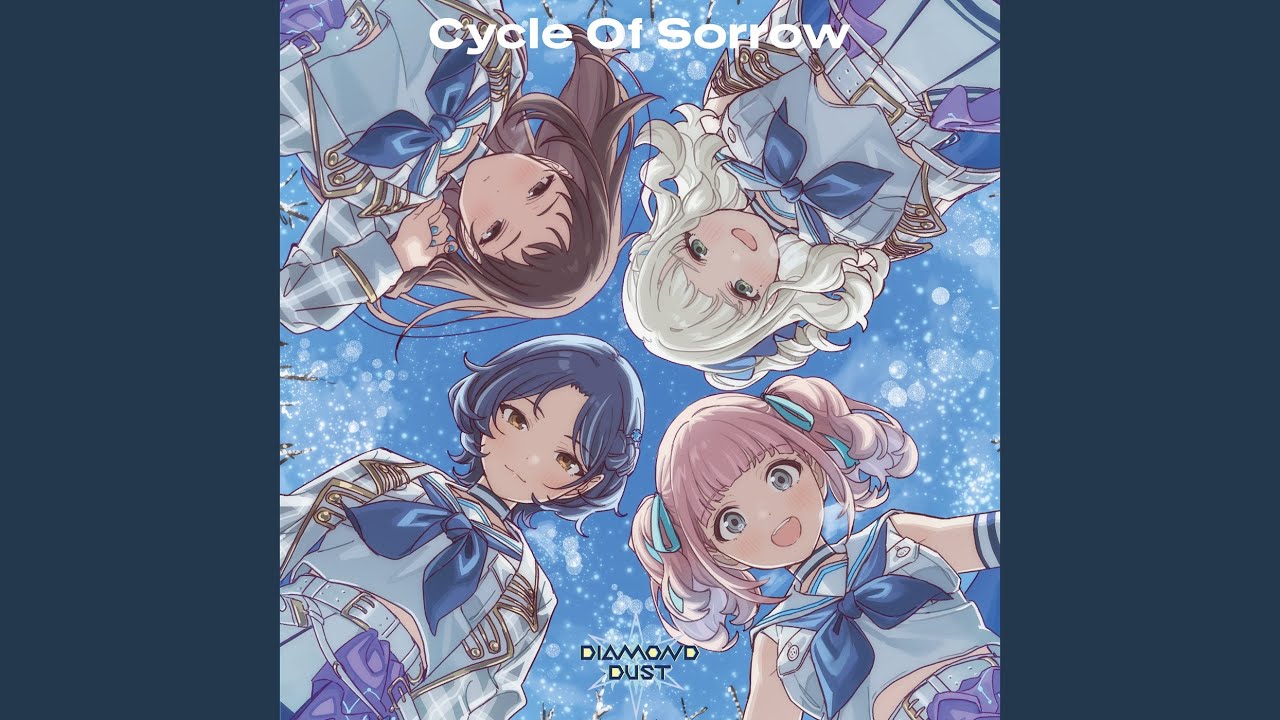 Cycle Of Sorrow