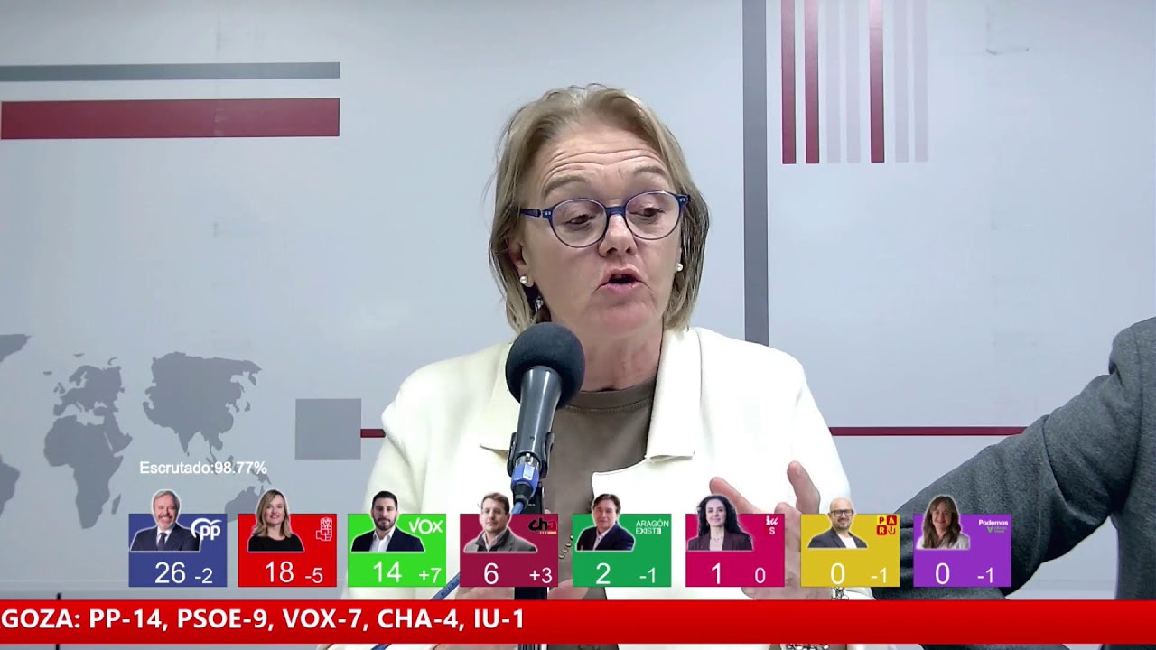 ESPECIAL ELECCIONES ARAGÓN 2026