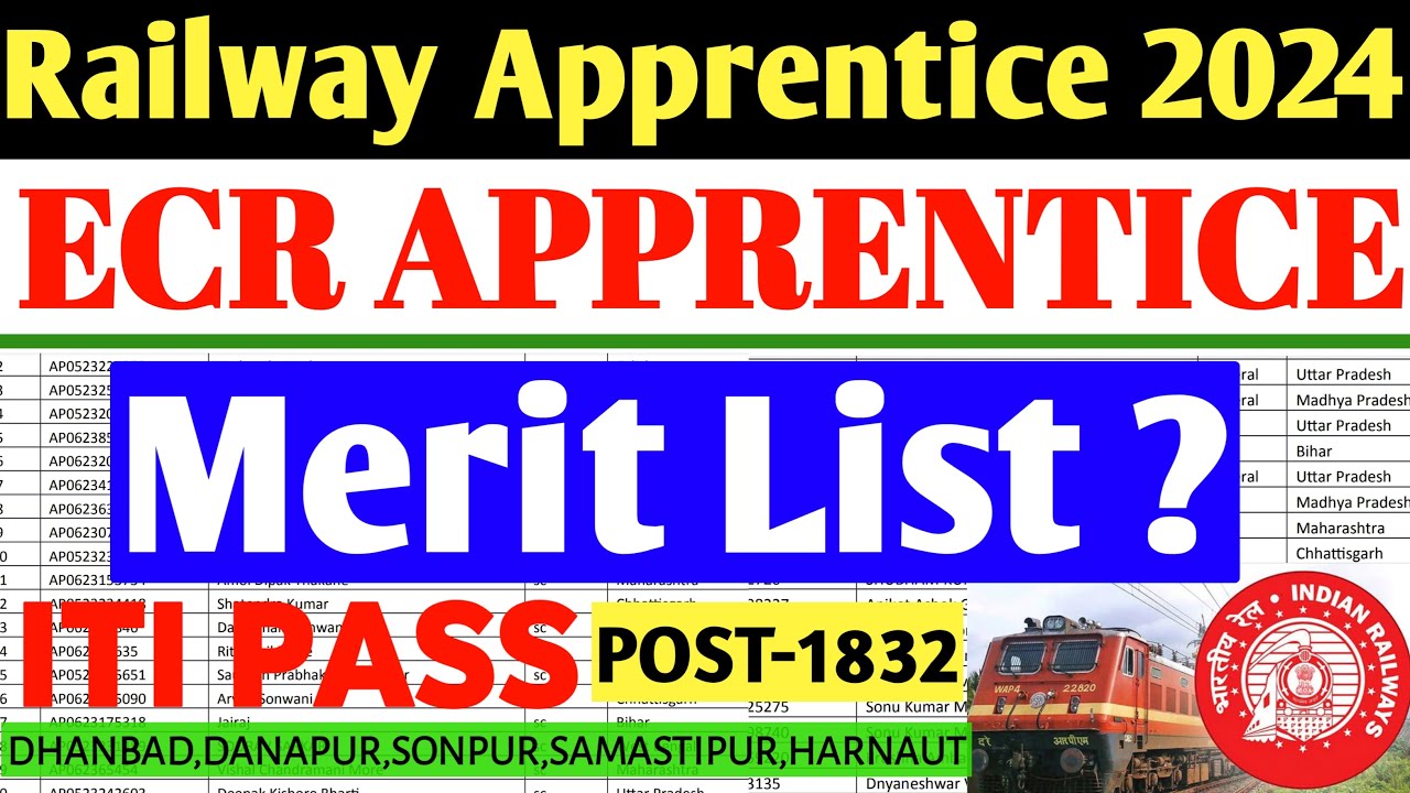 Railway Apprentice 2024 | ECR Railway Apprentice Merit List ?, Cutoff, ITI Railway Apprentice