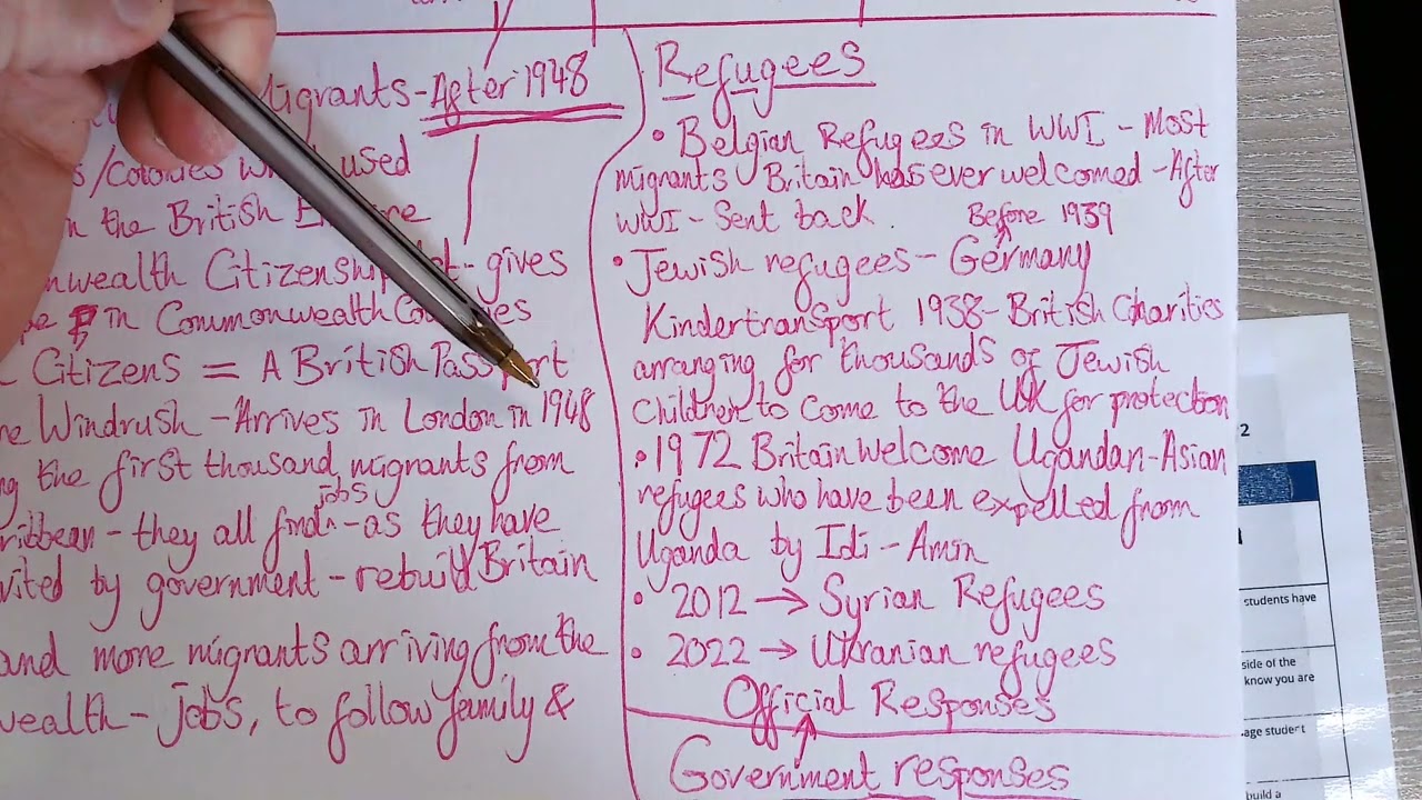 Bolder GCSE History - Modern Migrants - Revision walk through