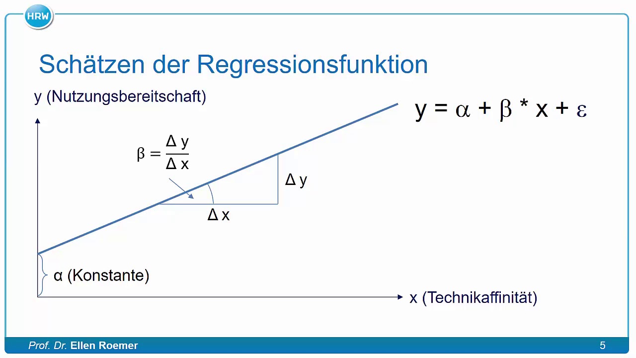 5.1. Regressionsanalyse