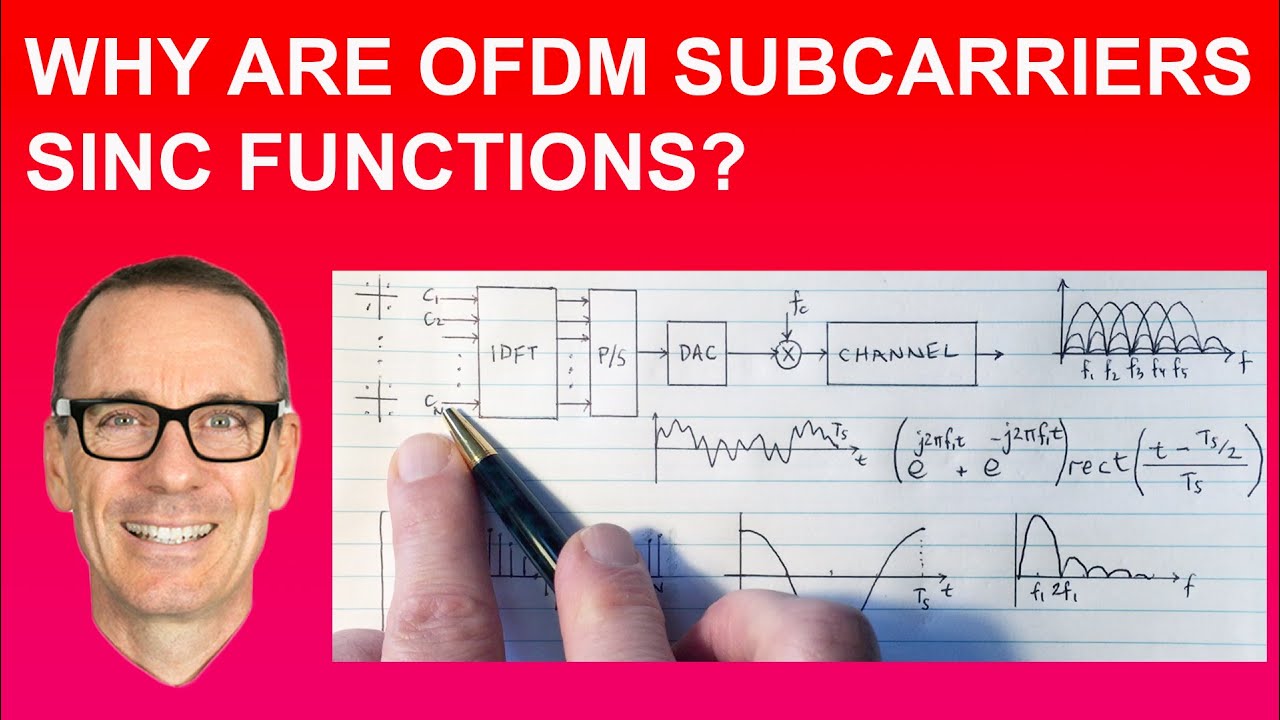 Why are OFDM Subcarriers Sinc Functions?