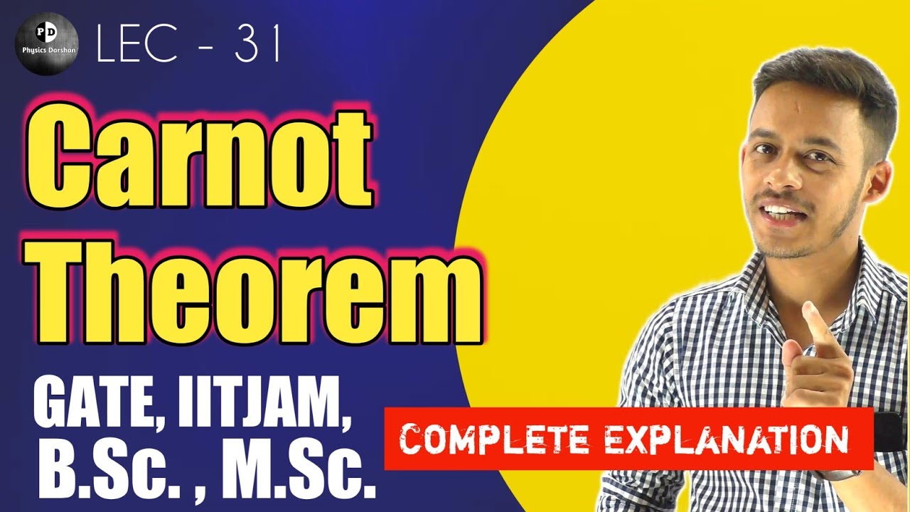 (LEC-31) Carnot theorem with proof | Carnot therome notes | IITJAM || B.Sc. || M.Sc. ||