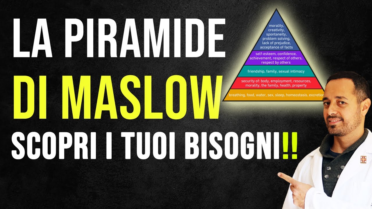 La PIRAMIDE di MASLOW: Come conoscere I PROPRI BISOGNI