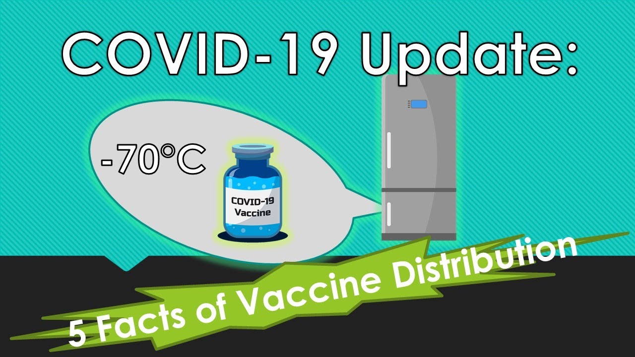 COVID 19 Update || 5 Facts of Vaccine Distribution You Need to Know || Who will get the vaccine 1st?