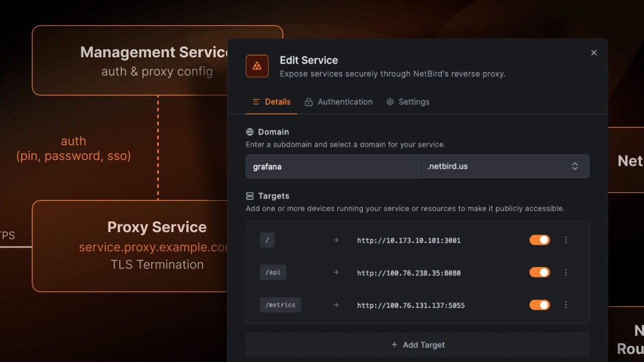 Dodaliśmy ODWROTNY PROXY! - Alternatywa Open Source dla Cloudflare 