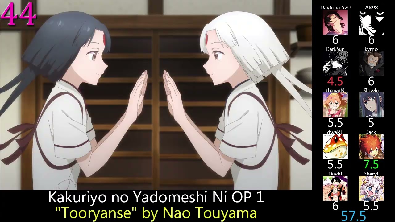 Top Anime Openings of Fall 2025 (Party Rank)