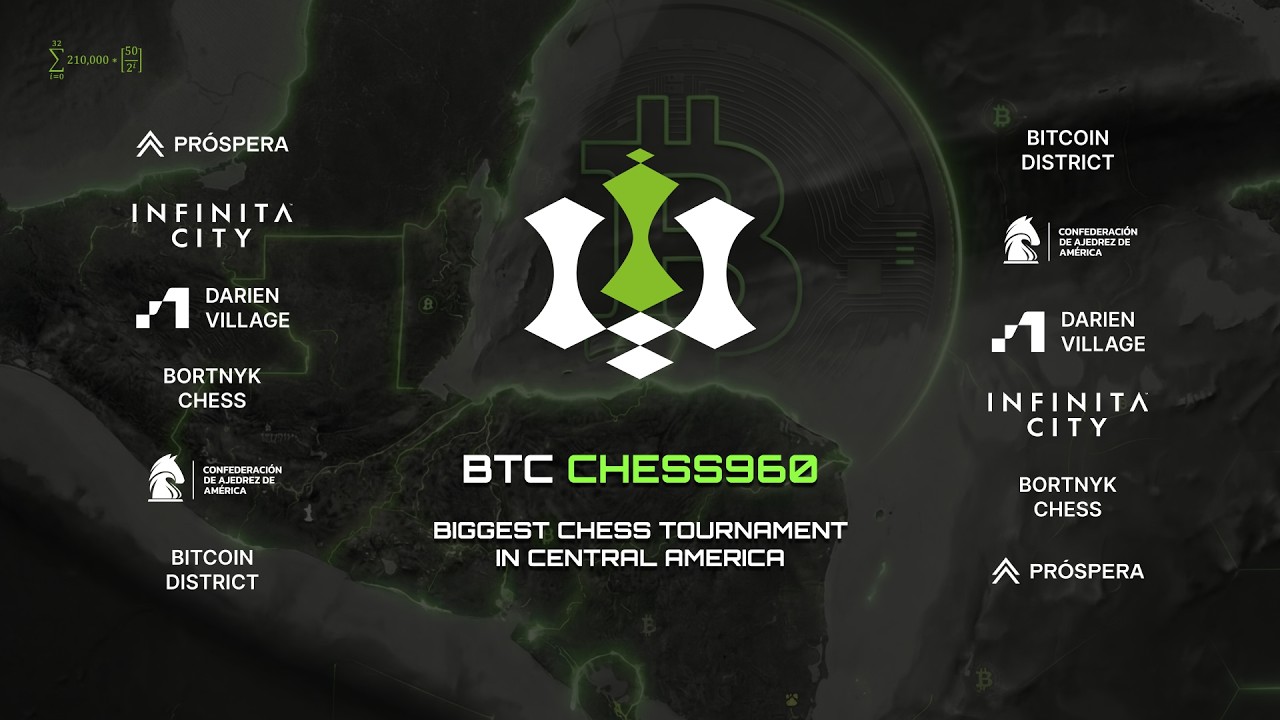 Day 2 (Part 2): BTC 960 Chess Championship - King of the hill