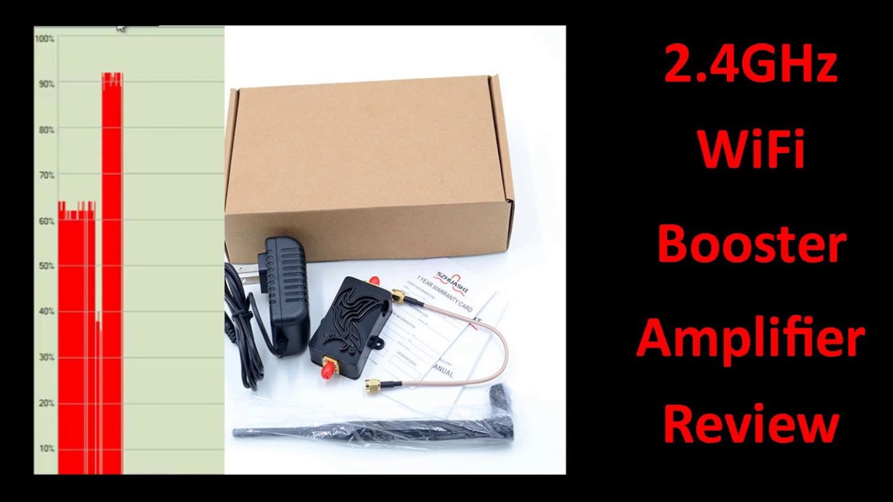 Testing a 4w Wifi Booster Amplifier from China #174