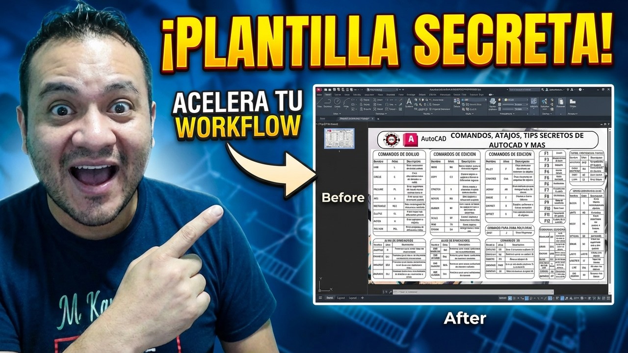 Plantilla de comandos AutoCAD que contiene y como usarla