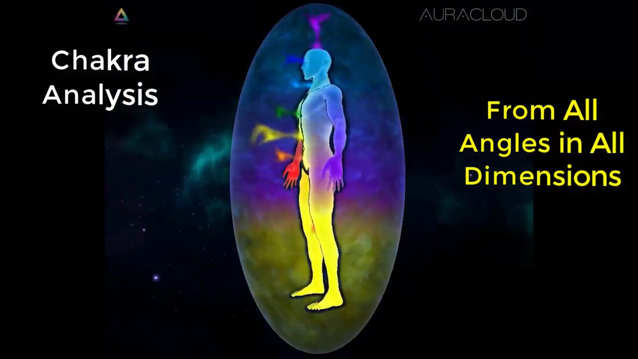 7 Chakras Analysis by 3D Kirlian Photography (Aura Camera)