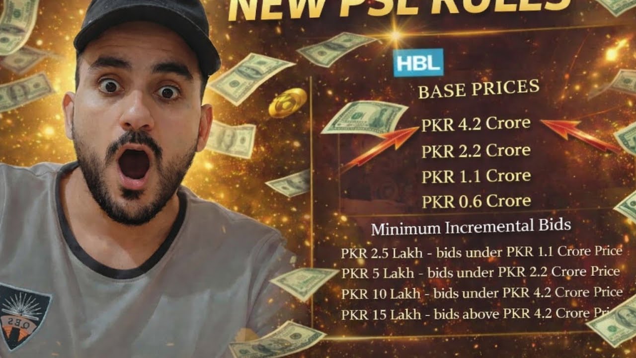 PSL Auction New Rules | HBL Base Prices Will Surprise You.