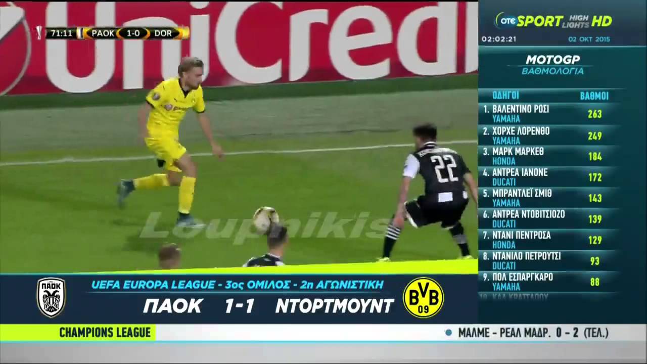 ΠΑΟΚ - Ντόρτμουντ 1-1 (EL) {1-10-2015}