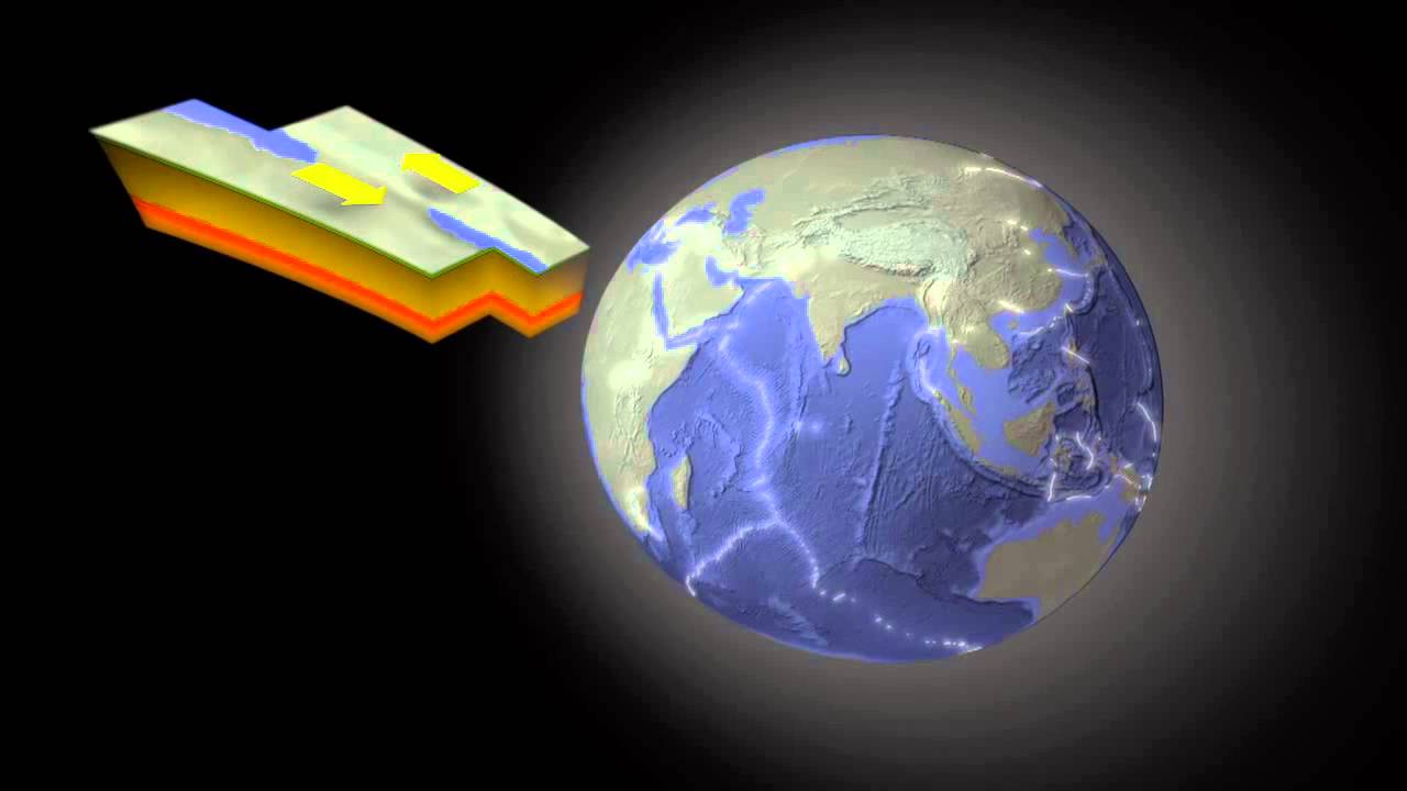 Plate Boundaries: Divergent, Convergent, and Transform | California Academy of Sciences