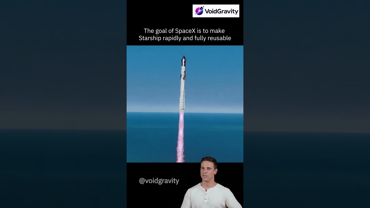 SpaceX Starship: The First Fully Reusable Rocket 🚀 | The Future of Space Travel