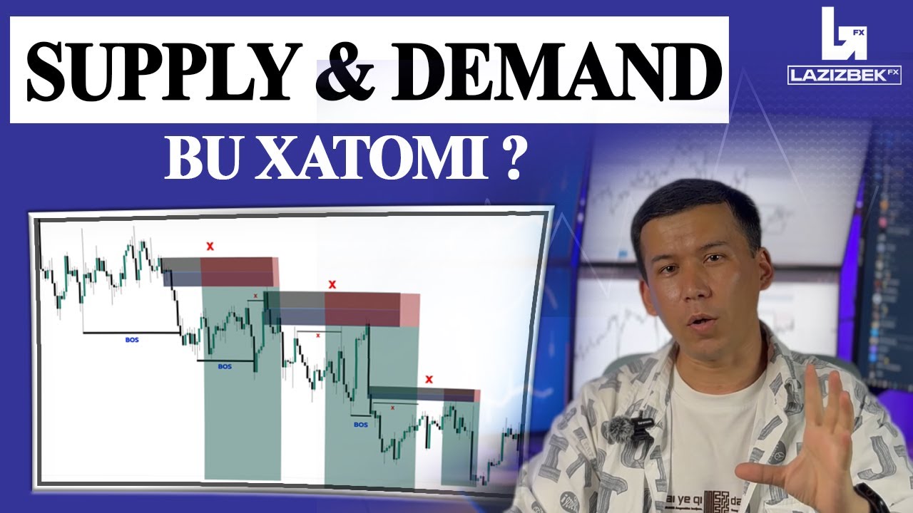 TALAB VA TAKLIF | ZO`NALARI ASLIDA QANDAY TOPILADI ? | SMC| FOREX
