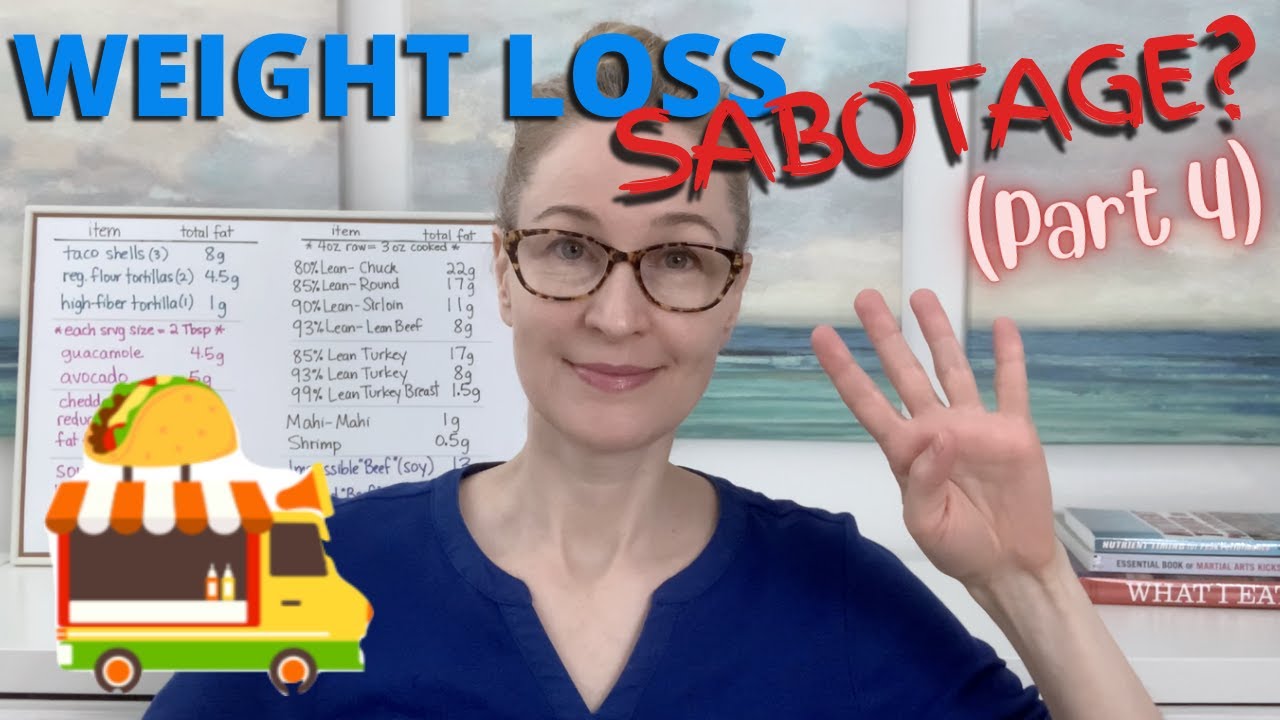 S2.E14  PART 4 (TACOS): Are You Accidentally Sabotaging Your Weight Loss? — RobertaRDN