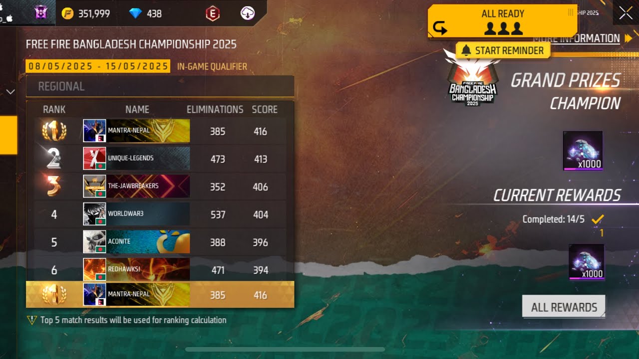HIGHLIGHTS OF FFBC OPEN QUALIFIERS |ME.FISTEY @Mantra.esp09