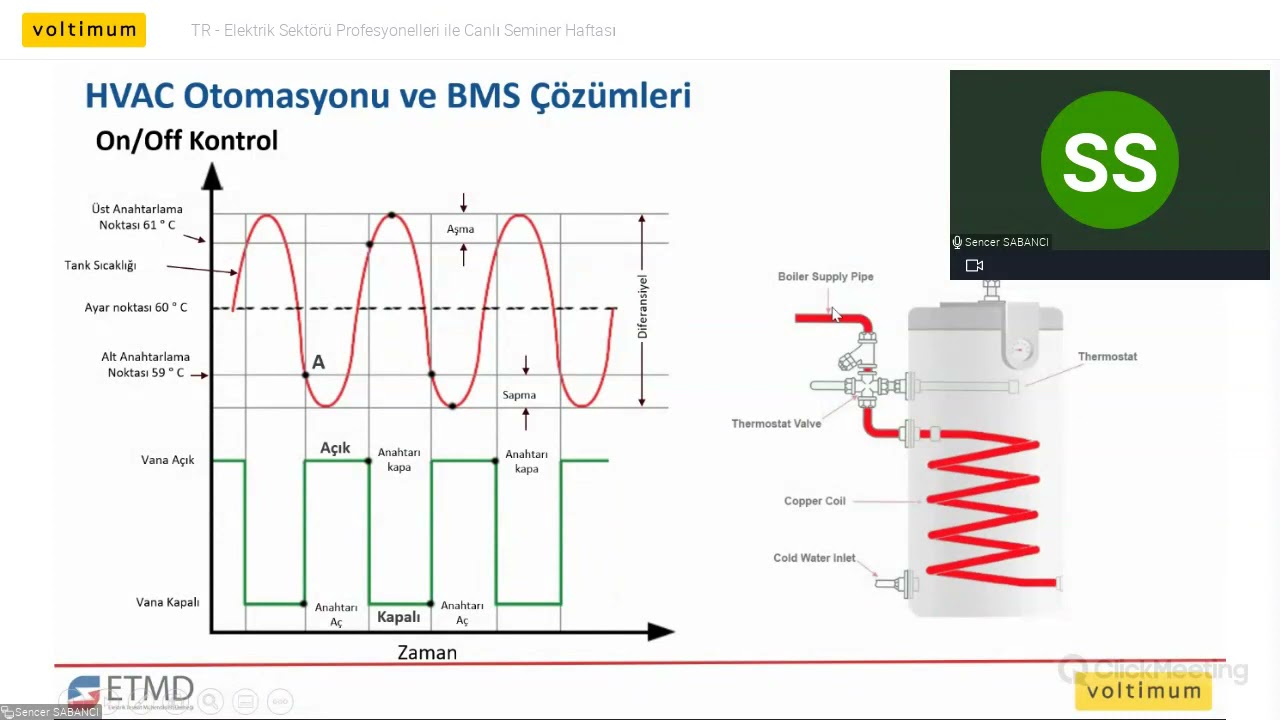 ABB - HVAC Otomasyonu ve BMS Çözümleri - Sencer Sabancı