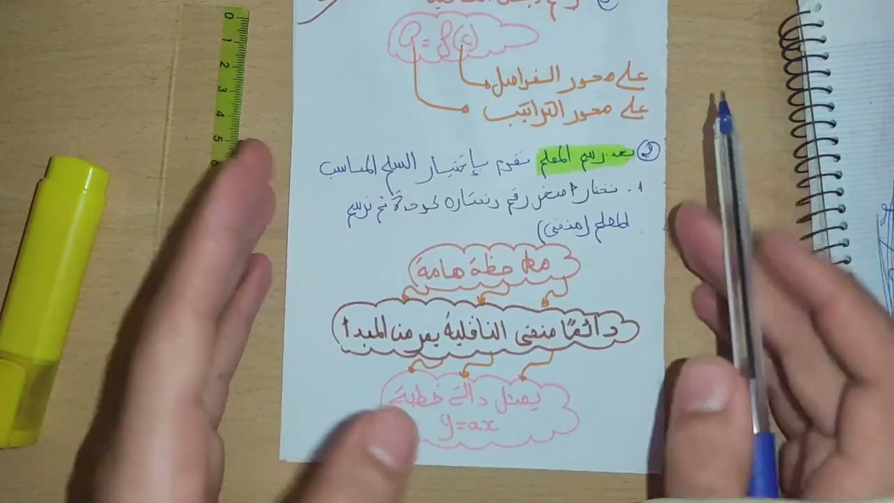رسم بيان الناقلية G=f(c) **جميع الخطوات**|| اتحداك ان تفهم الثانية ثانوي {الناقلية}