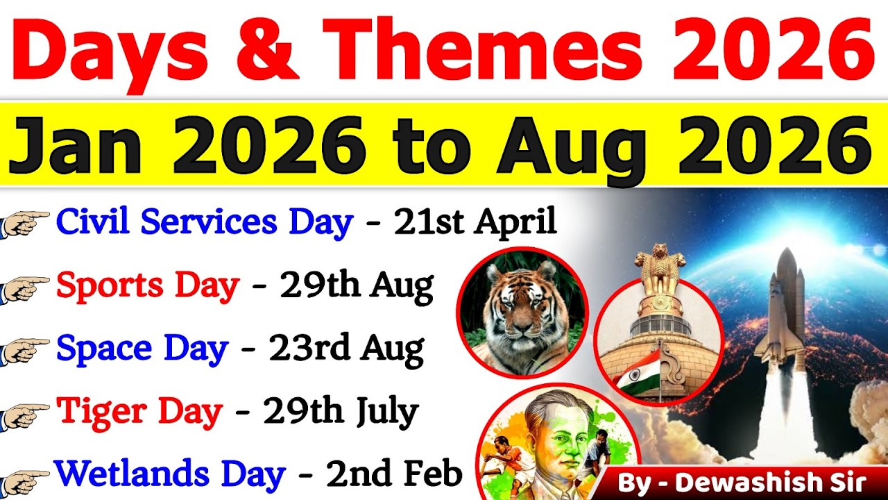 📅 Important Days & Themes 2026 🔥 | Most Expected MCQs | Jan&ndash;Aug 2026 Current Affairs
