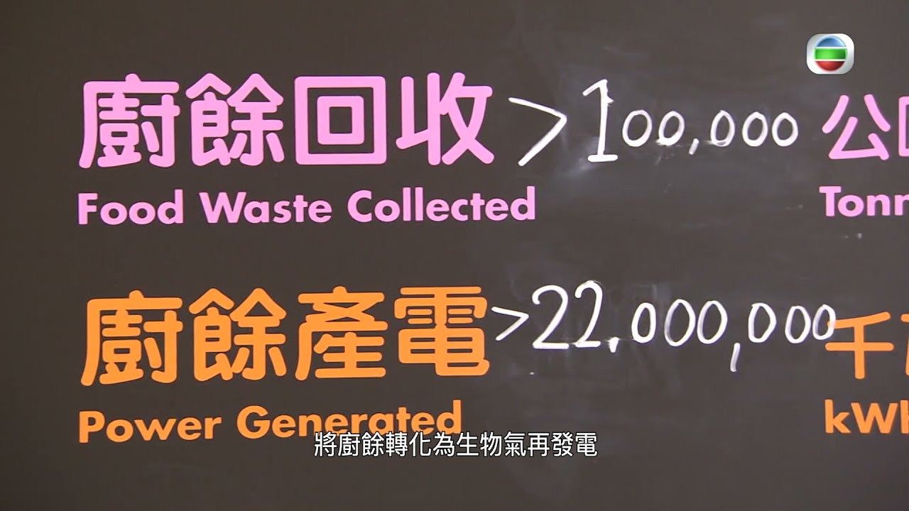新聞透視 - 廚餘減「費」