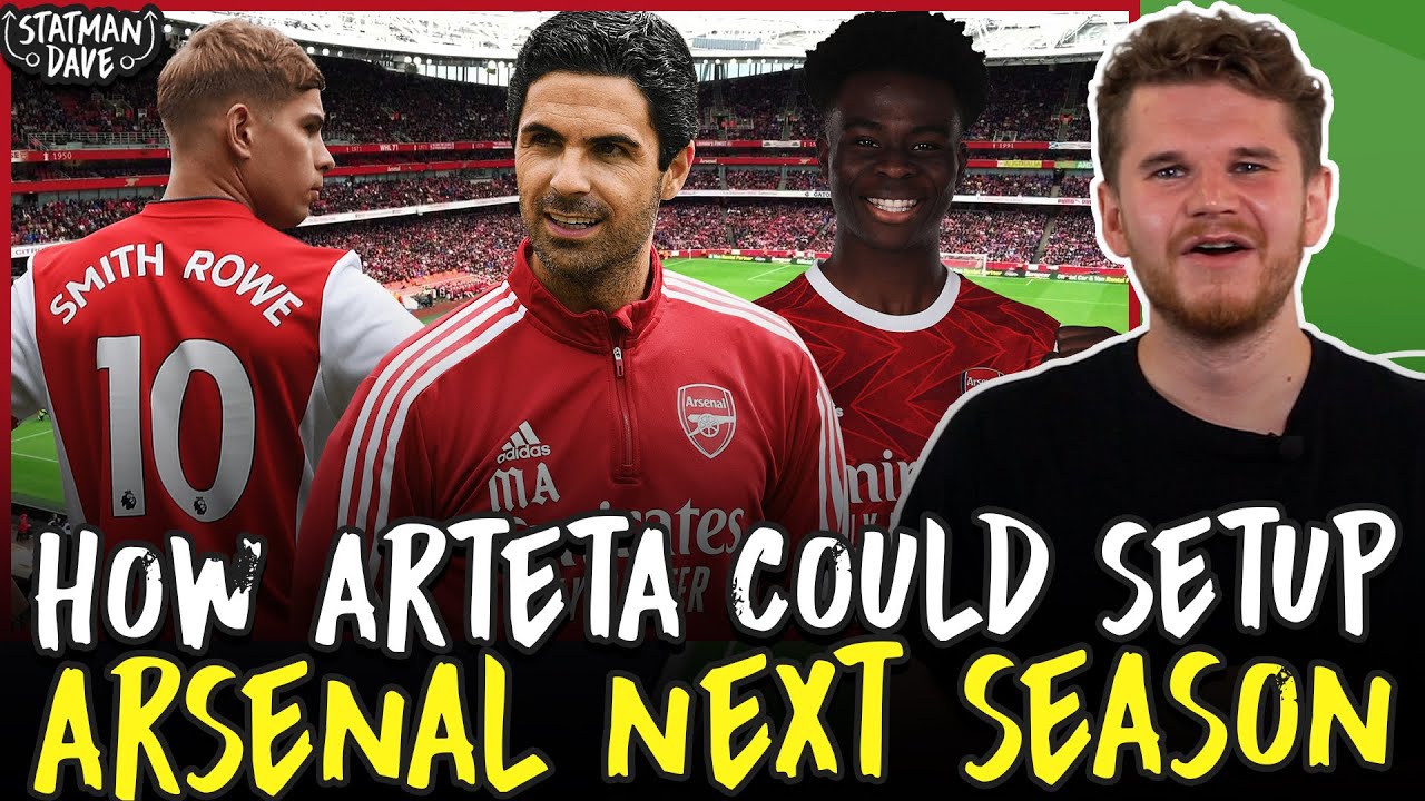 How Arteta Could Set Up Arsenal Next Season | Starting XI, Formation & Tactics