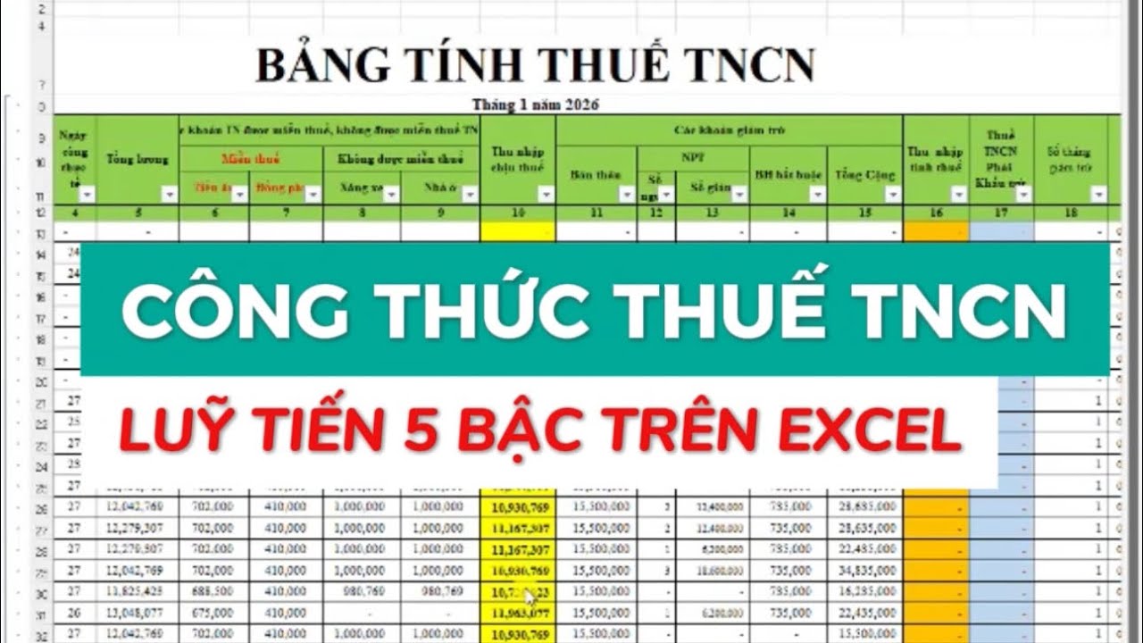Công Thức Excel Tính Thuế TNCN Theo Bảng Luỹ Tiến 5 Bậc - Bảng Lương 2026