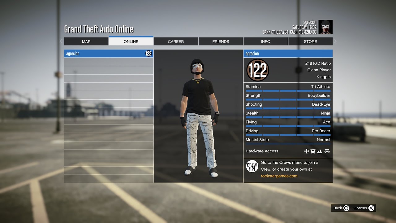 AFK RP job