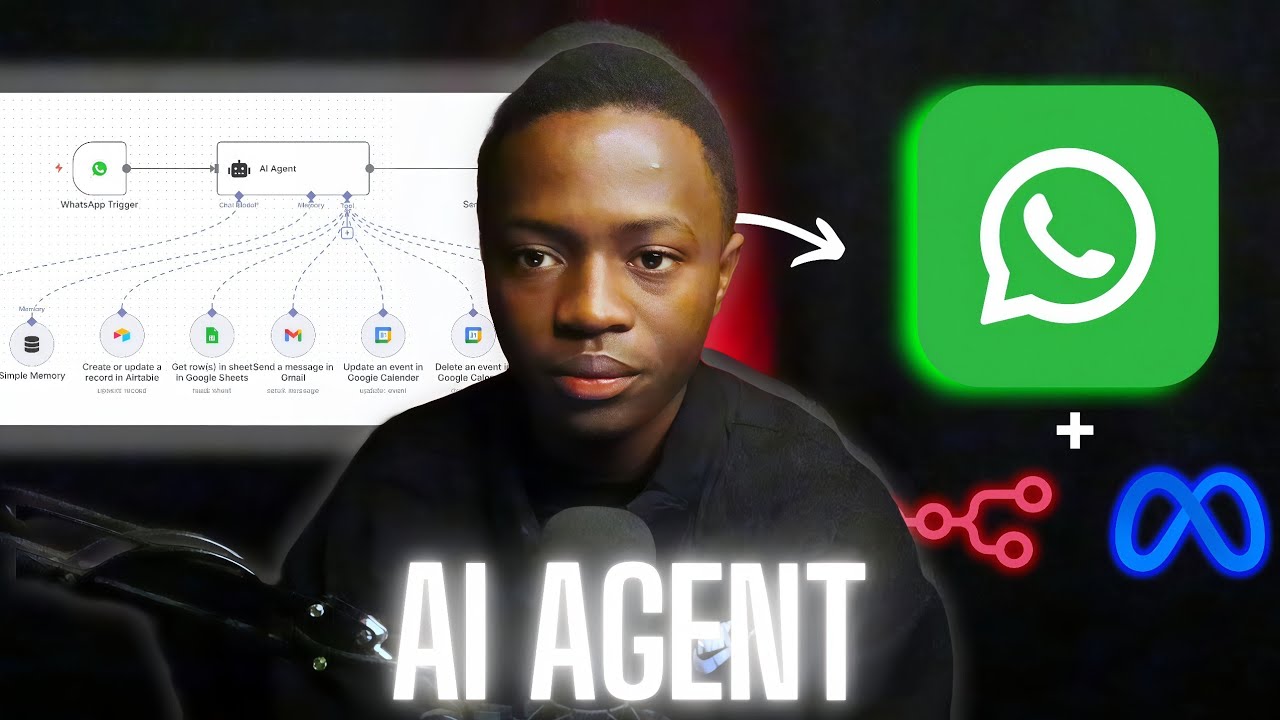 How to build AI AGENTS ON WHATSAPP USING n8n and META. (Full tutorial)